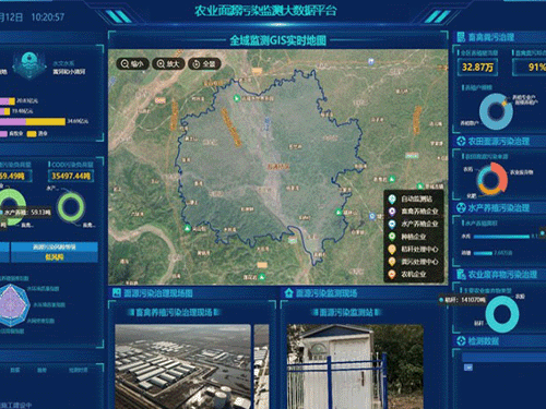 农业面源污染在线监测及生态治理